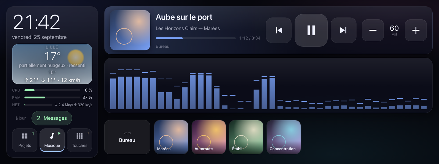 La page Musique : « Aube sur le port » en cours, son spectre, l'enceinte « vers Bureau », et les favoris Marées, Autoroute, Établi, Concentration.
